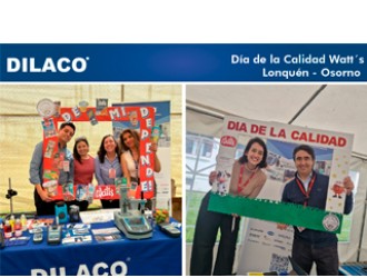 Día de la Calidad - Watt´s